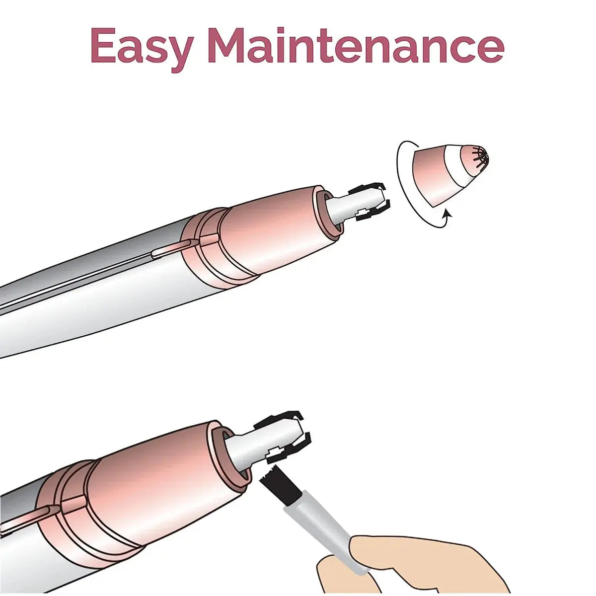 Flawless Brows Hair Remover Ifrah Souq